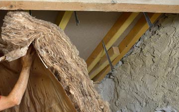 Coombeswood pitched roof insulation costs